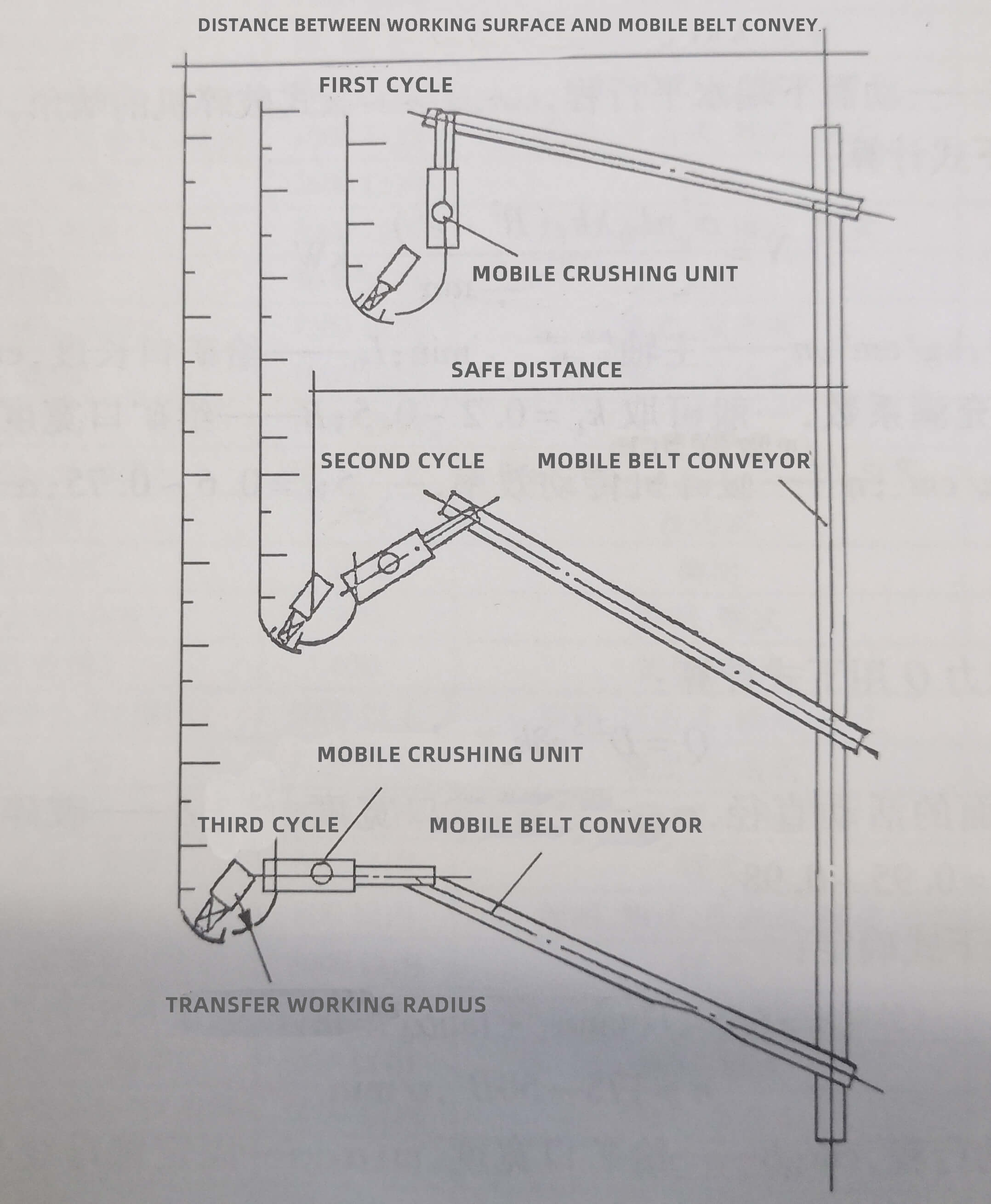 Continuous Transportation Process layout.jpg